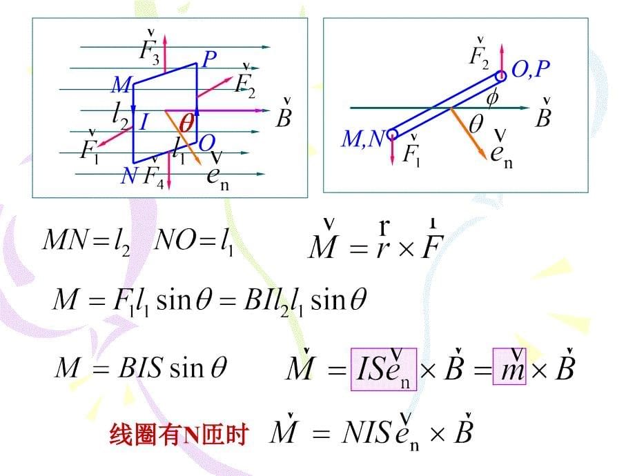 大学物理15-4_第5页