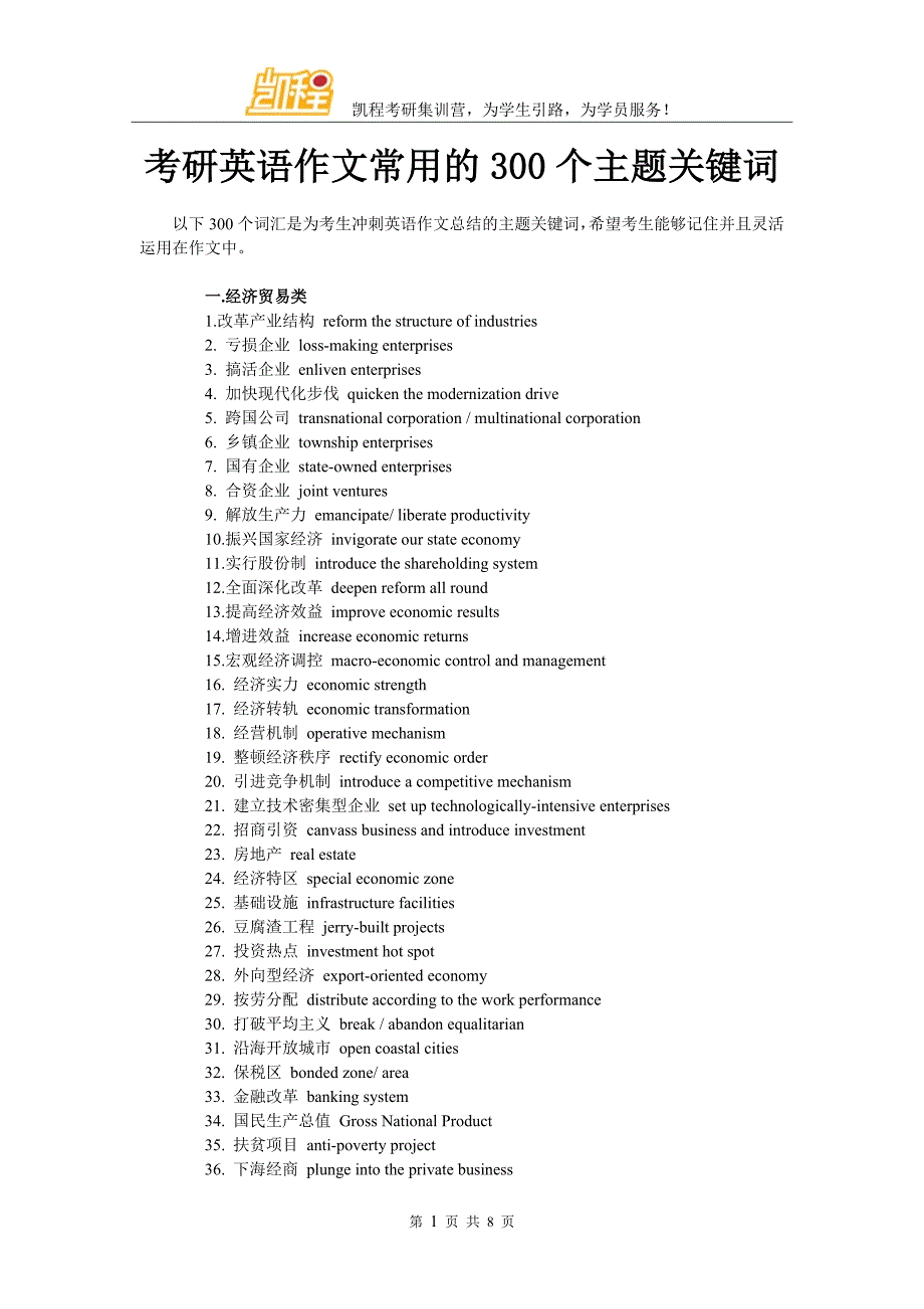 考研英语作文常用的300个主题关键词_第1页