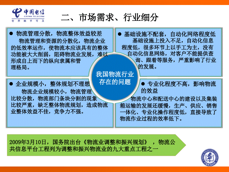 浙江省省际物流公共信息平台实战案例_第3页