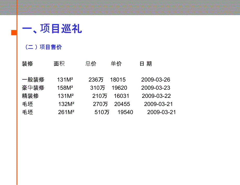 金地项目施工阶段成本管理交流_第4页