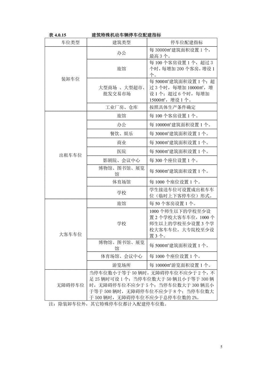 机动车停配建标准_第5页