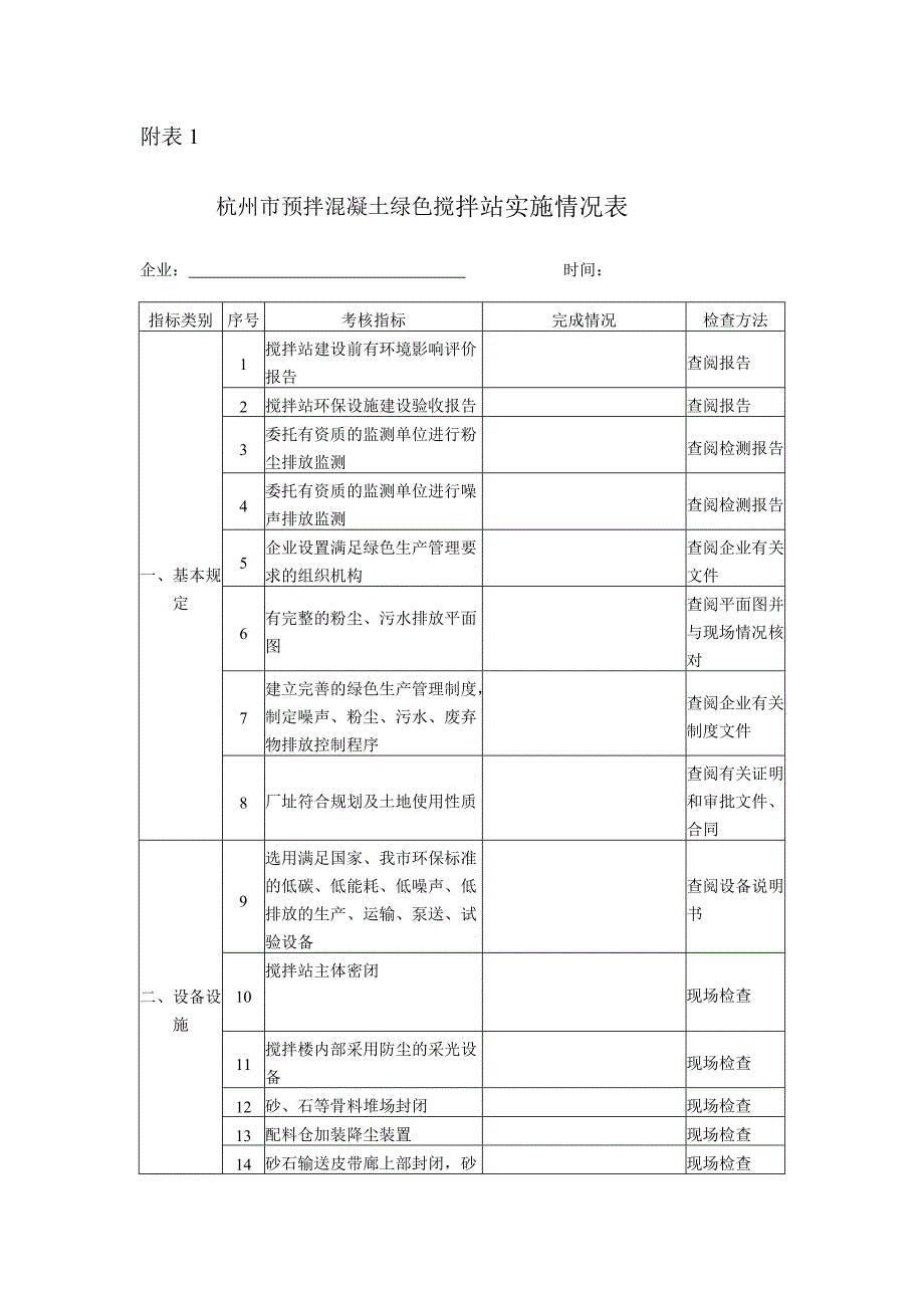 绿色搅拌站年终检查通知_第3页