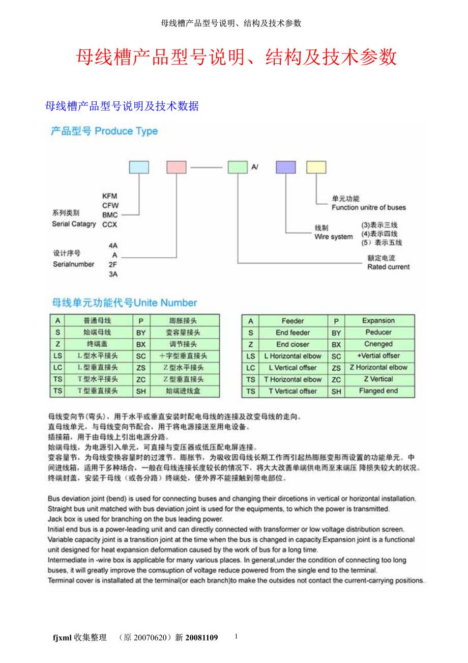 母线槽产品型号说明、结构及技术参数_第1页