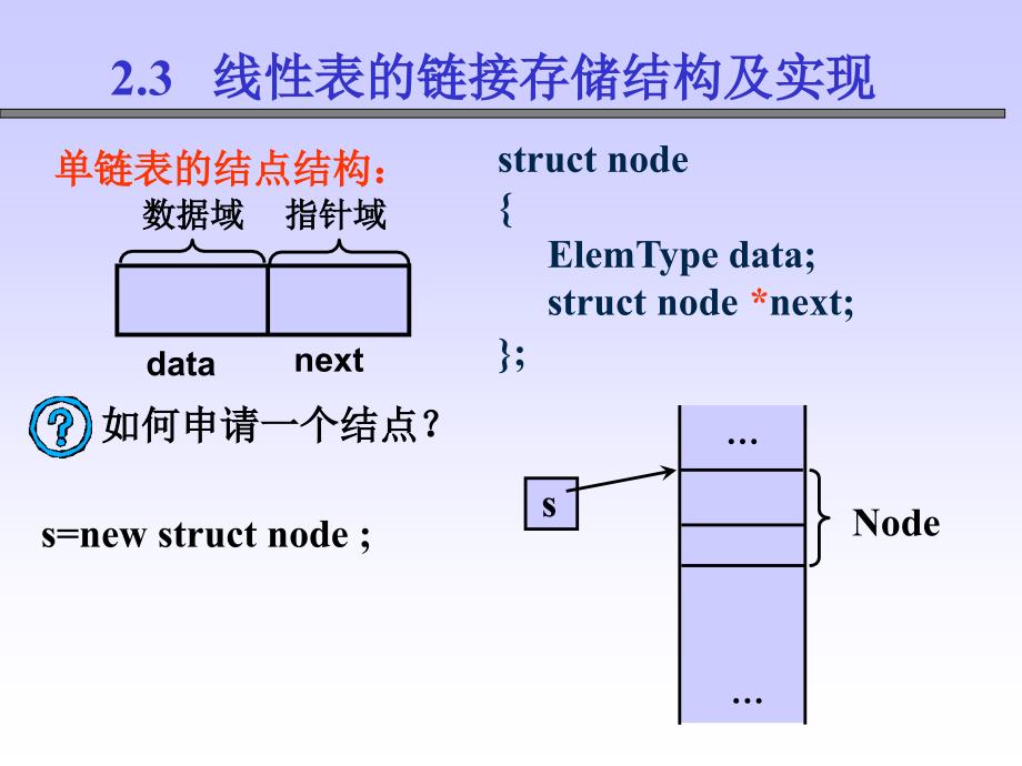 数据结构   第2章 线性表单向链式存储_第4页