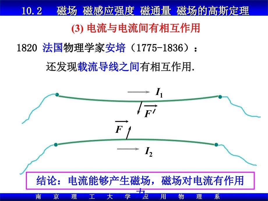 大学物理10.2 磁场-磁感应强度-高斯定理xiao_第5页