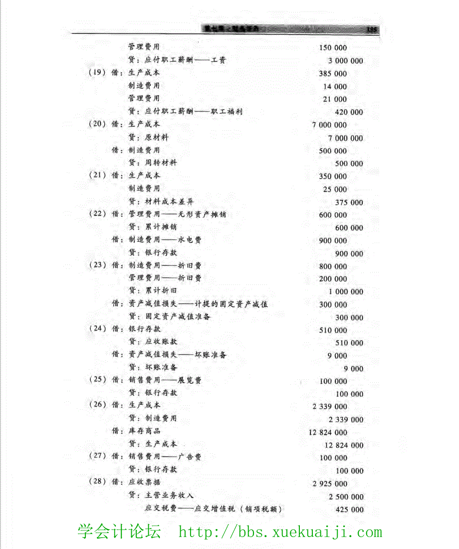 最新初级会计实务2010-3_第4页