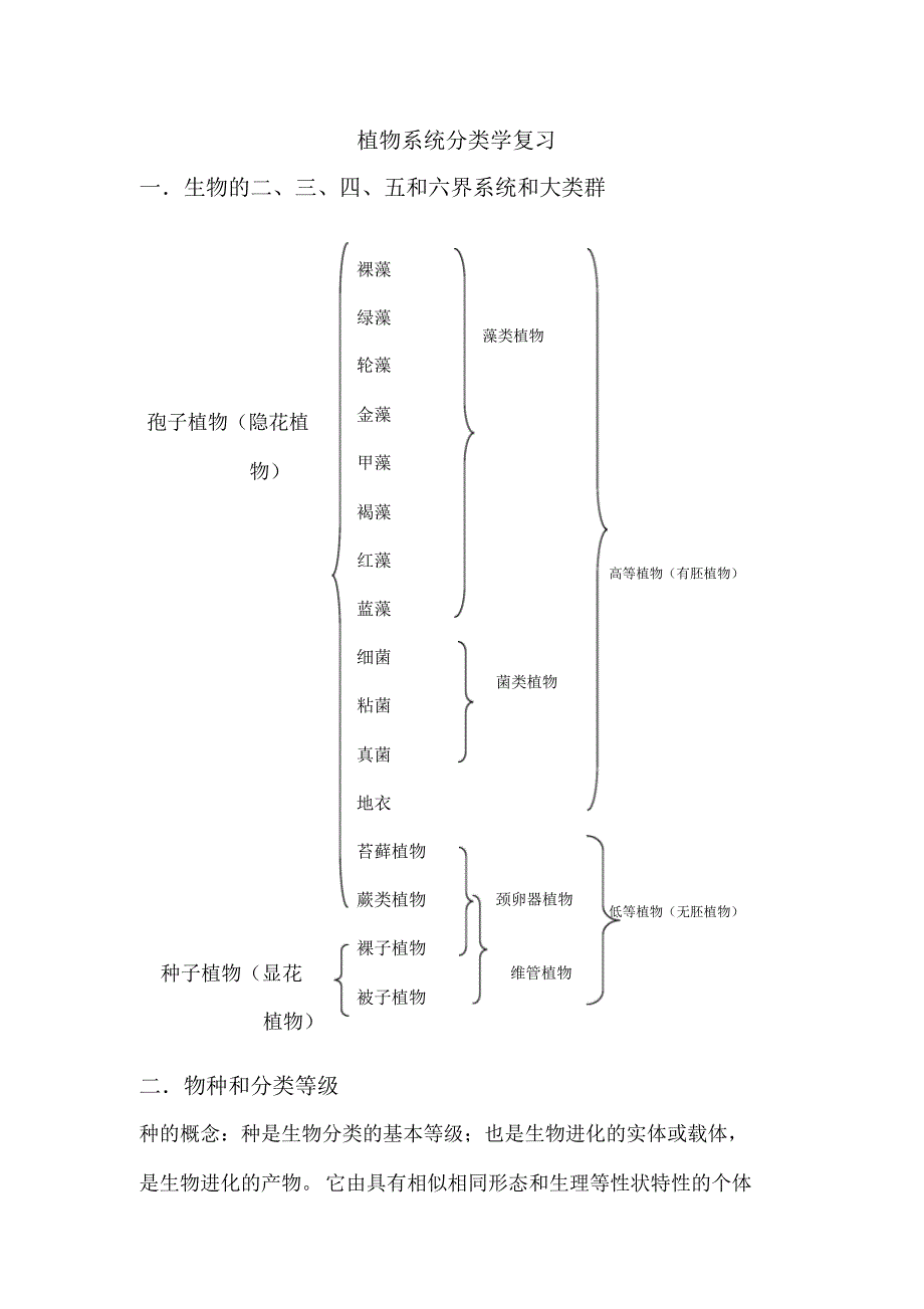 植物系统分类学复习_第1页