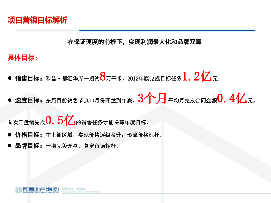 和昌·都汇华府营销策略执行(8.20)_第4页