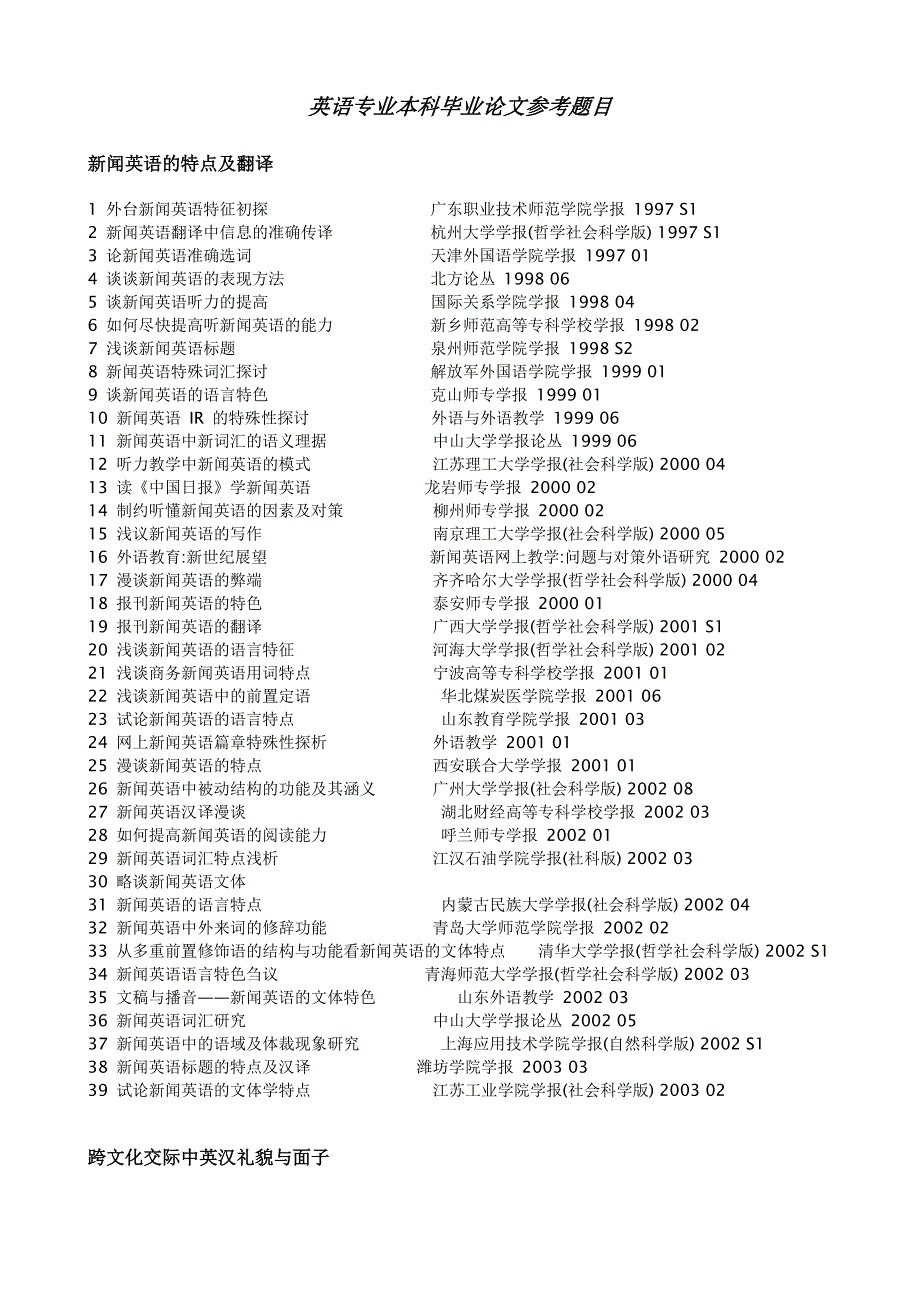 英语专业本科毕业论文参考题目_第1页