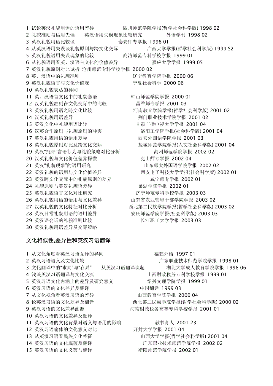 英语专业本科毕业论文参考题目_第2页