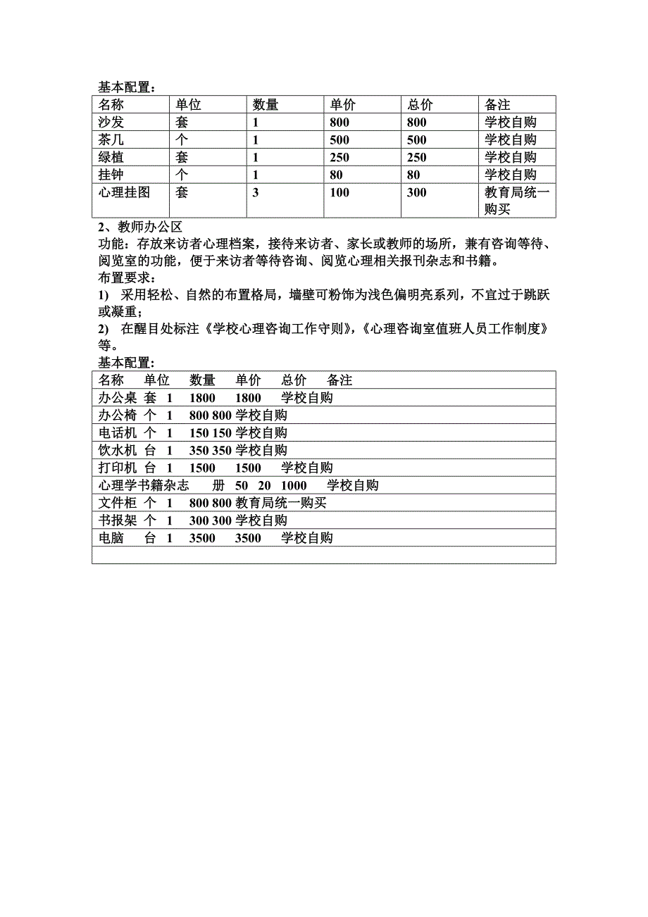 心理咨询室建设基本要求_第2页