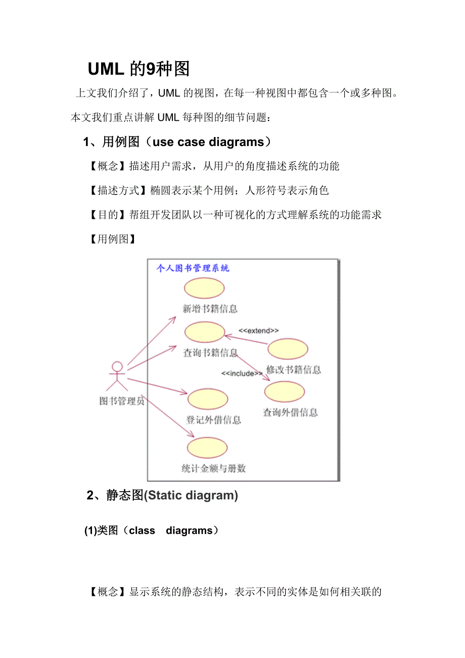 软件工程9种图_第1页