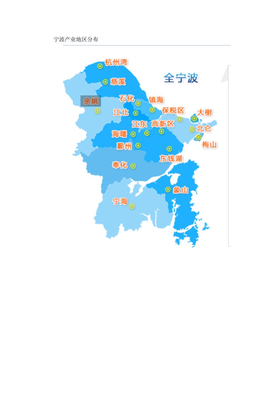 宁波产业地区分布_第1页