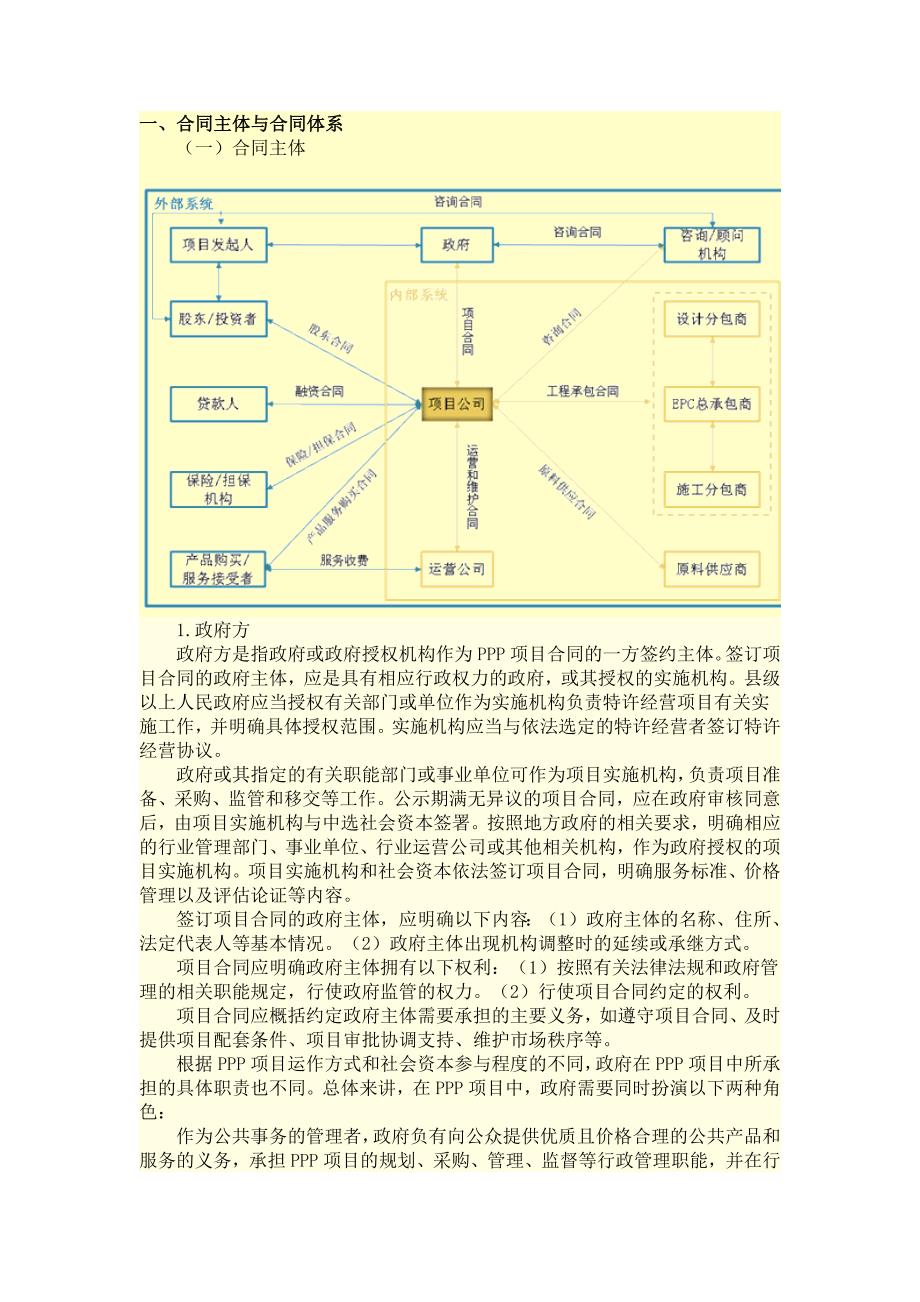 PPP项目合同体系要点解读_第1页