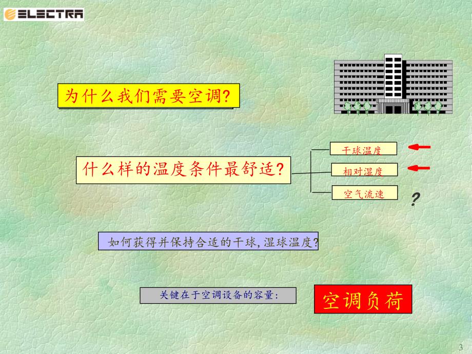 热负荷及其估算(教材版)_第3页