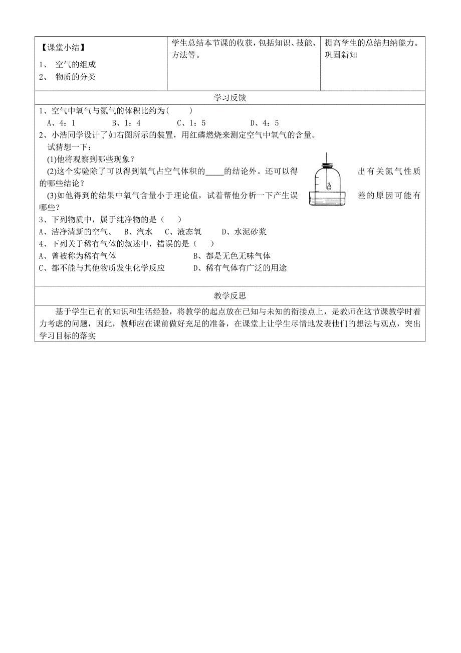 初中化学空气教案_第5页