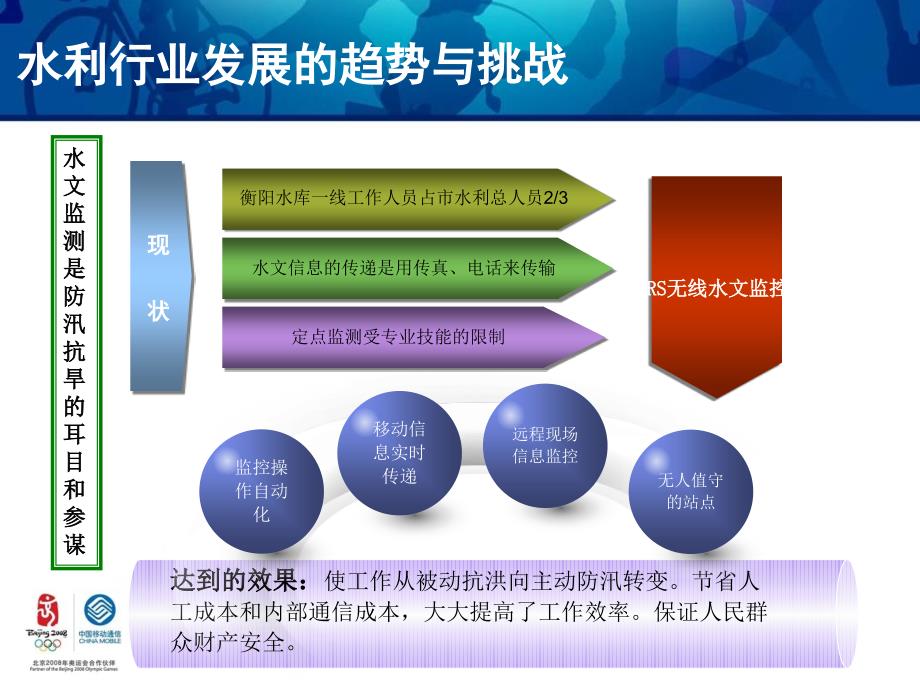 水利 信息化 建设建议书_第3页