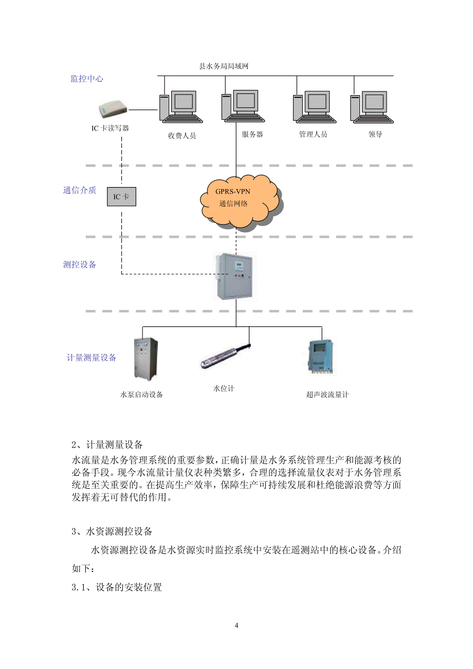 取用水量自动监测管理系统_第4页