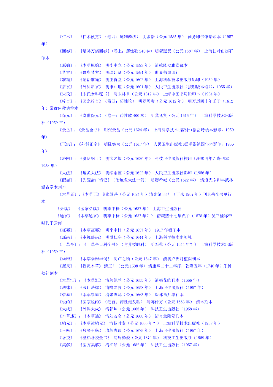 古代中医典籍目录_第3页