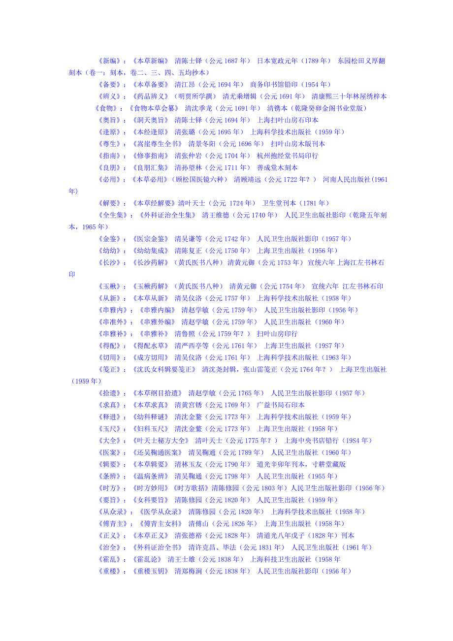 古代中医典籍目录_第4页