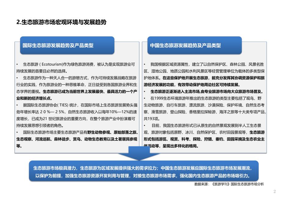 生态旅游市场分析及案例借鉴_第2页