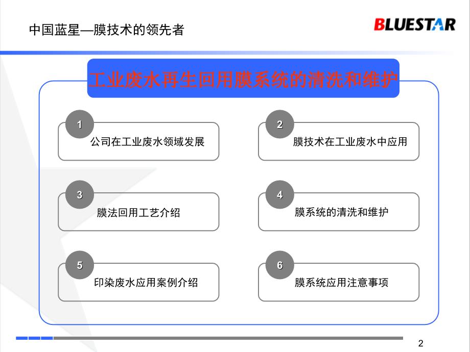 废水回用中的膜清洗和维护_第2页