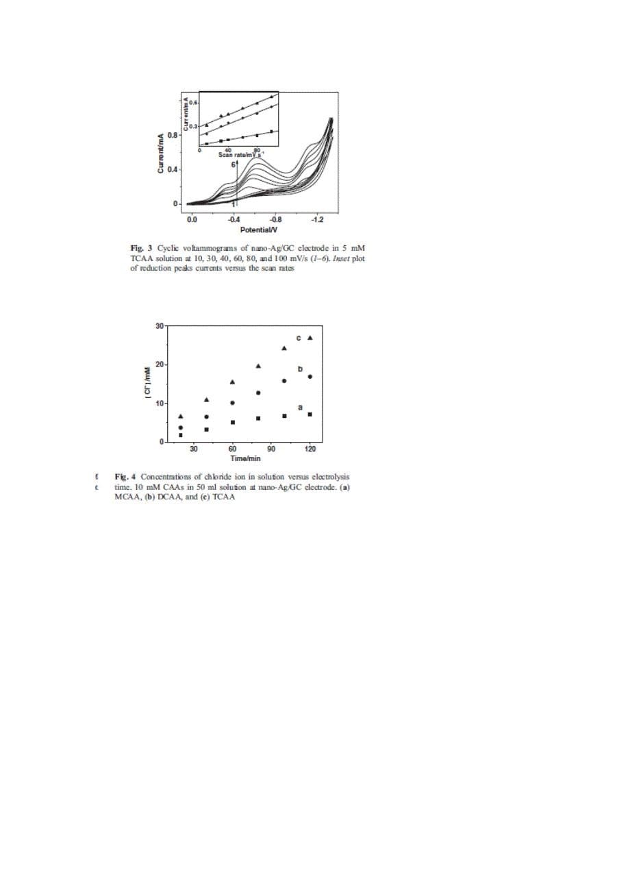 氯乙酸被银纳米粒子修饰玻碳电极来进行电脱氯_第5页