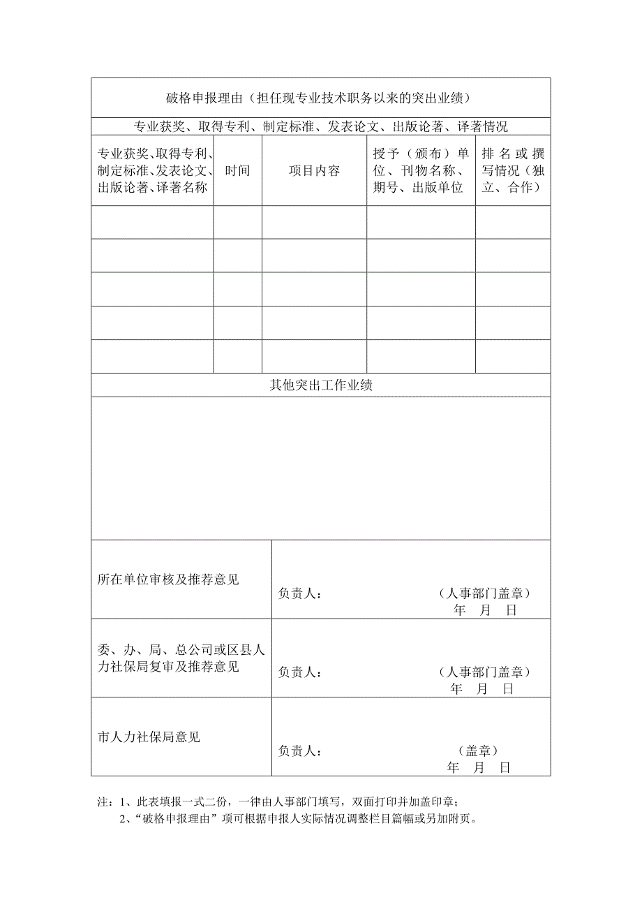 北京市职称破格申报推荐须知_第3页