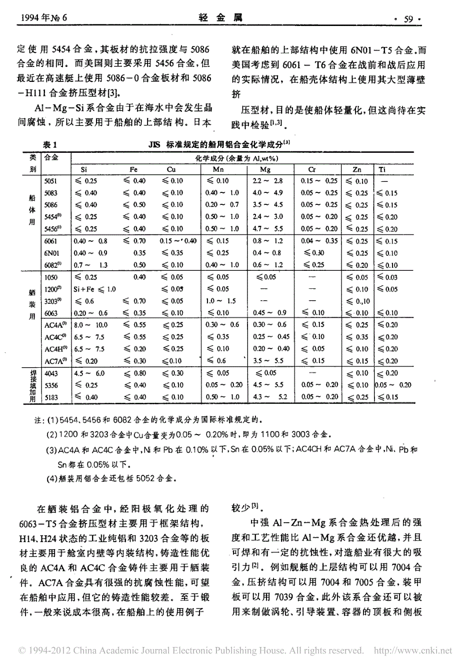 船舶用铝合金材料_船用铝合金介绍系列文章之二__第2页