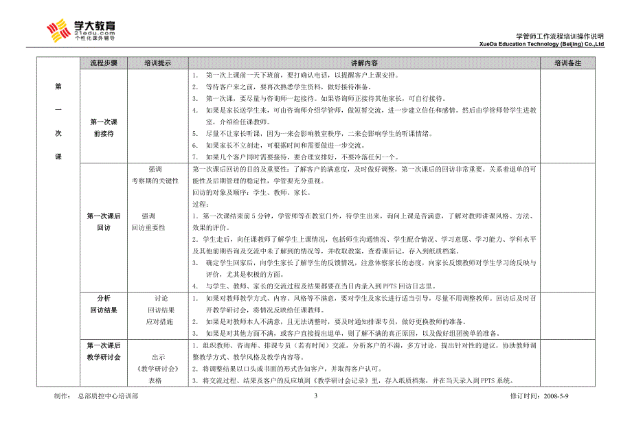 学管师工作流程培训操作说明_第3页