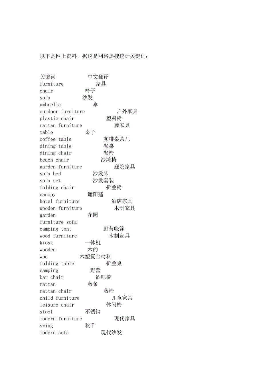 家具英语常用关键词中英文对照_第3页