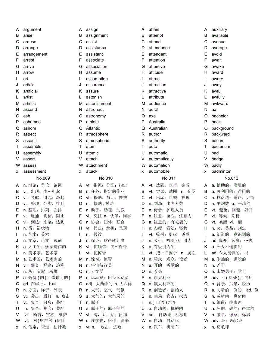 快速记单词(word版推荐)_第3页