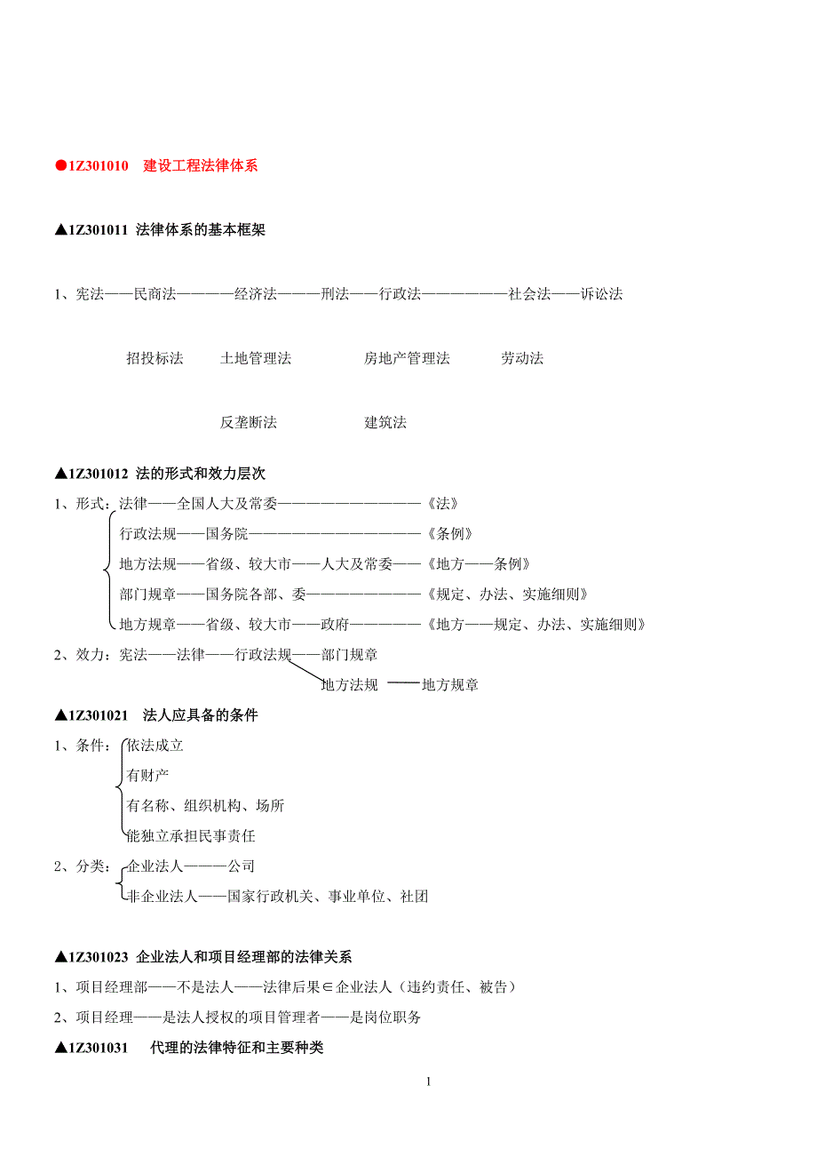 17年一建法规考点重点_第1页