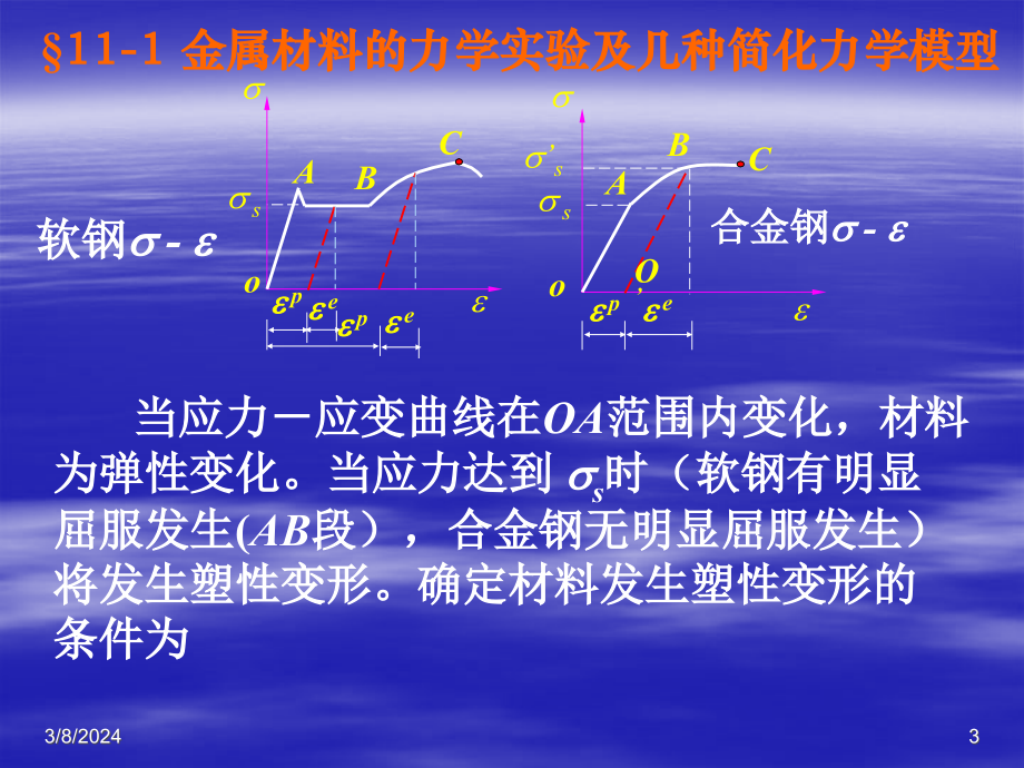 弹塑性力学第十一章_第3页