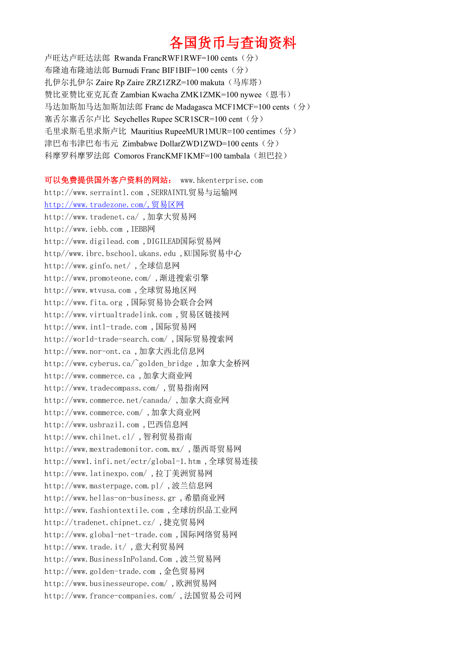 各国货币与查询资料_第4页