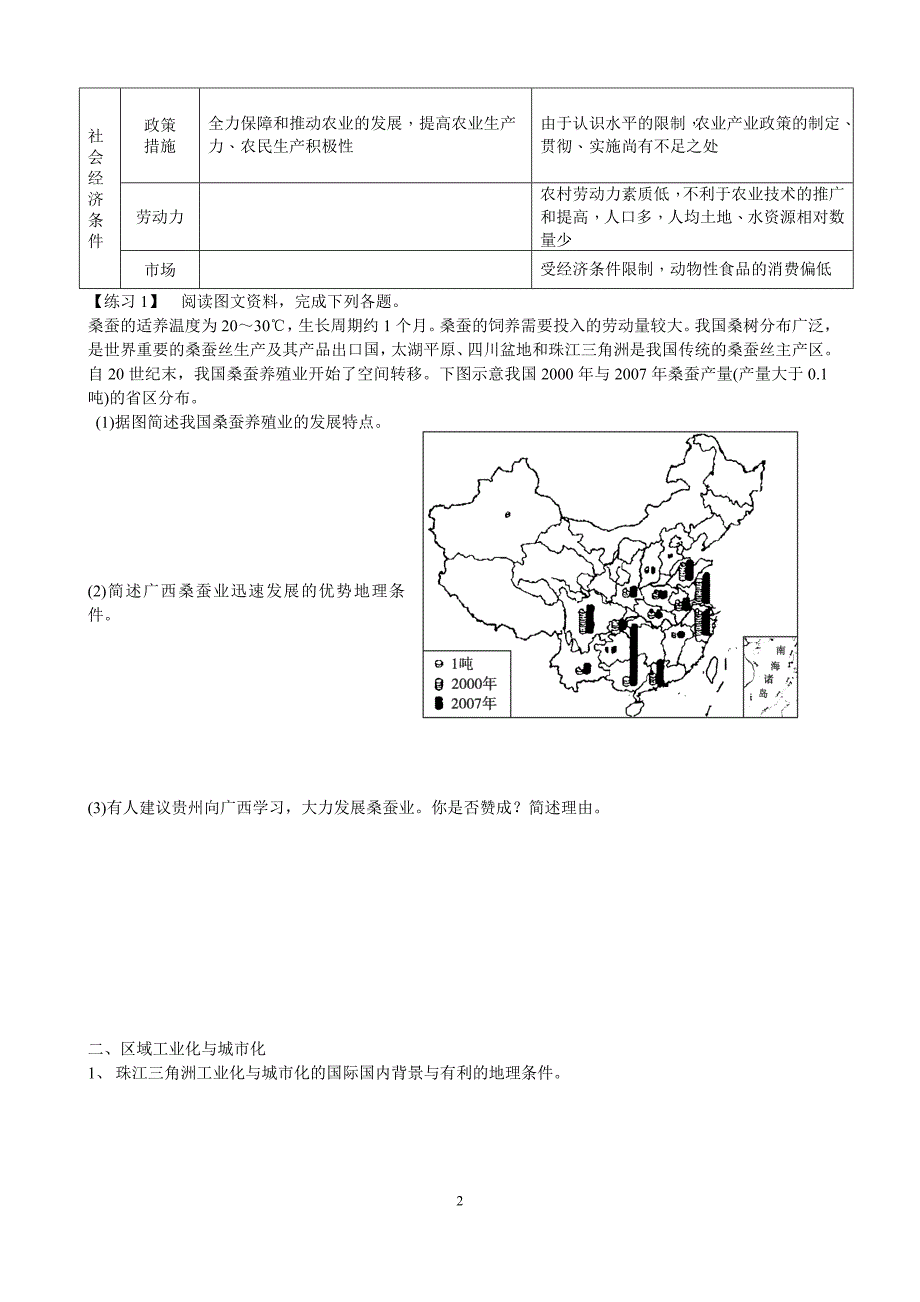 区域经济发展35_第2页