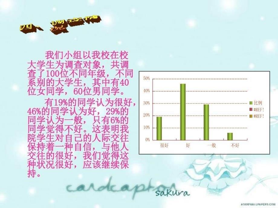 合肥学院大学生人际关系的调查问卷_第5页