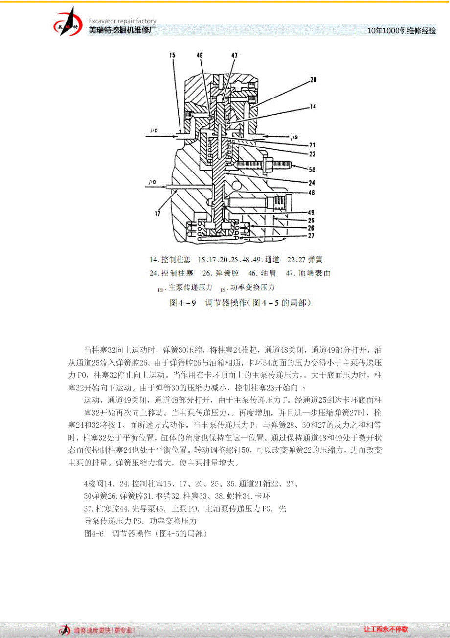 卡特325b液压泵介绍_第3页