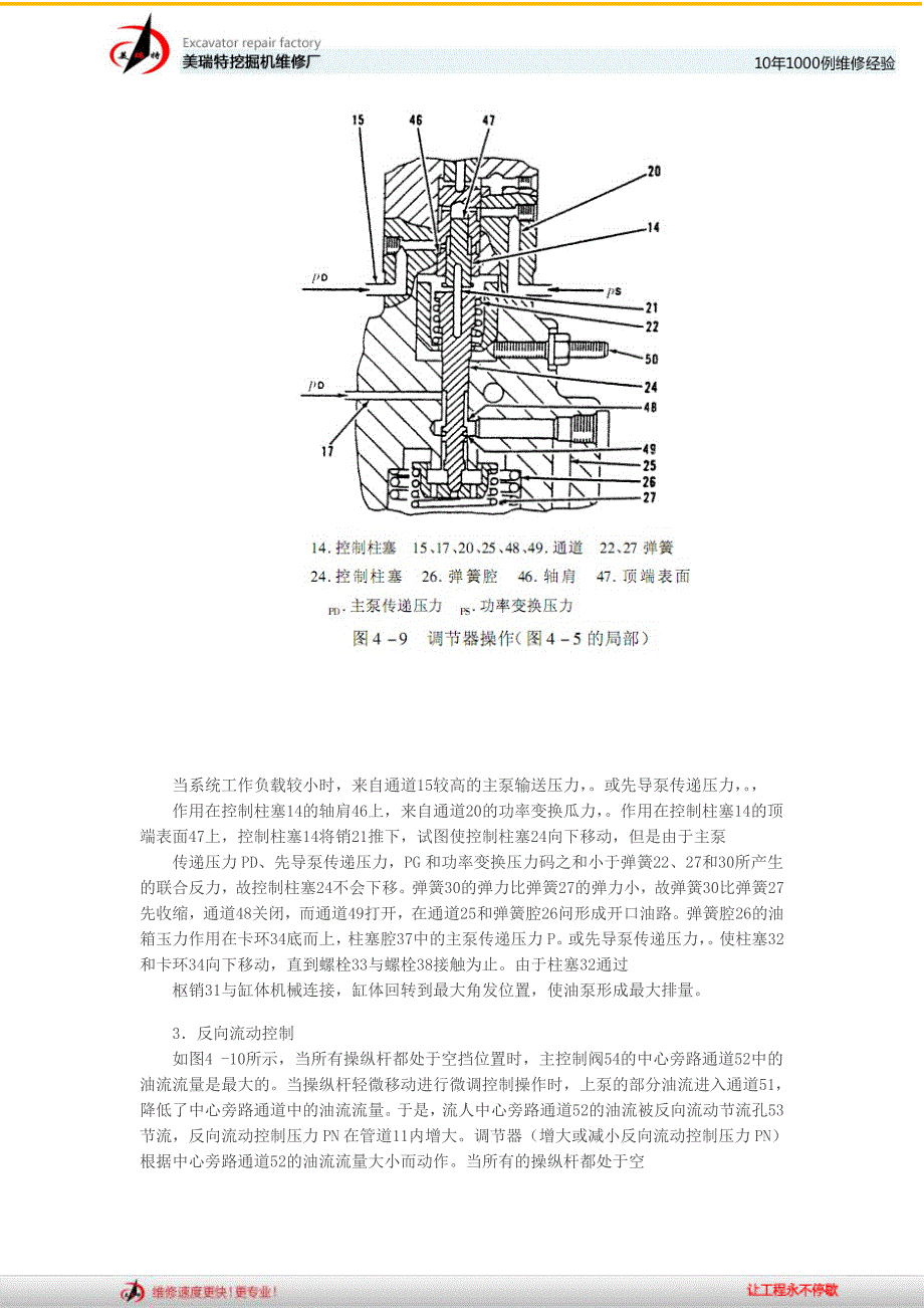 卡特325b液压泵介绍_第4页