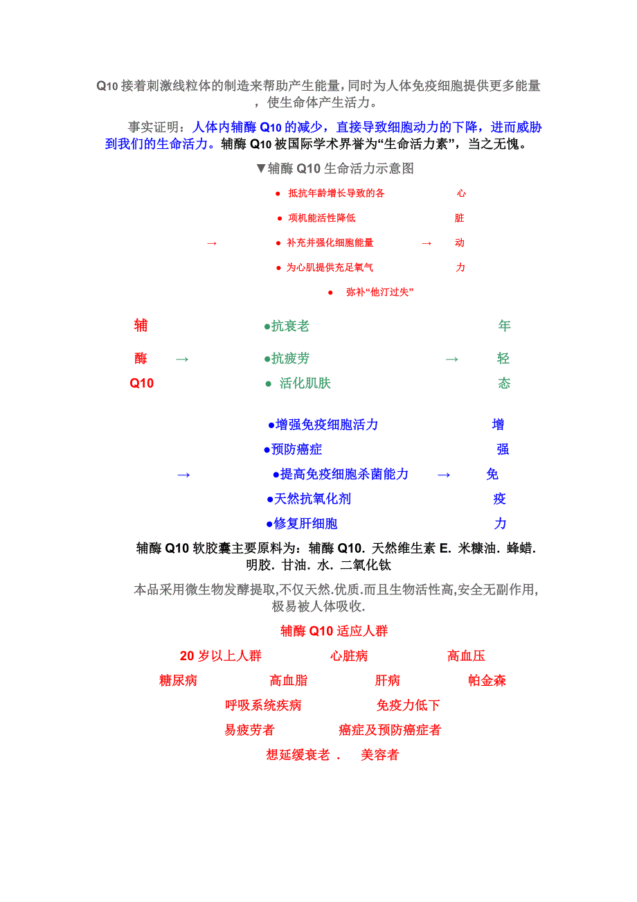 生命活力素辅酶q10_第2页