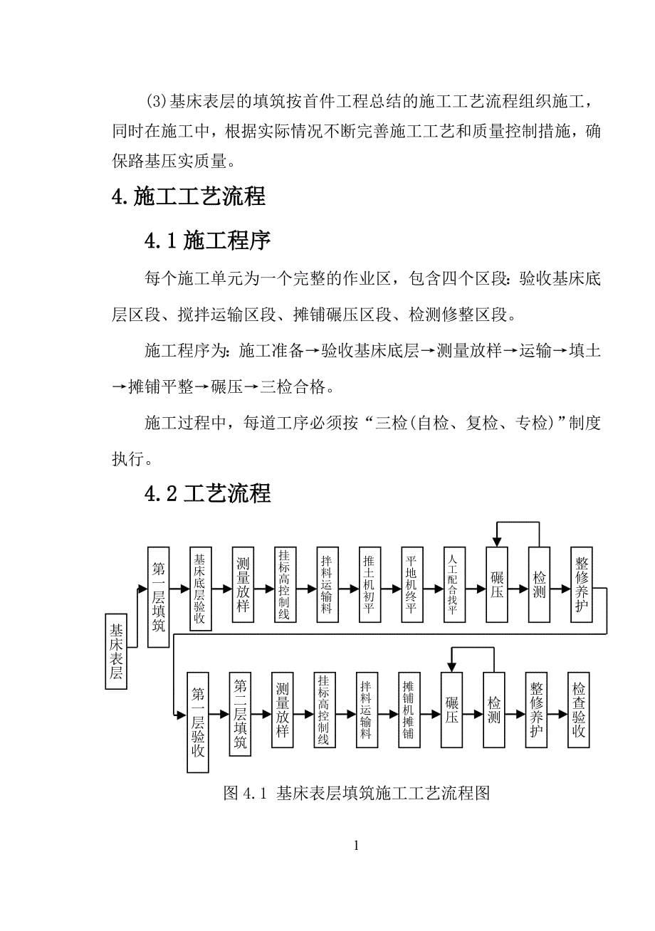 基床表层填筑施工作业指导书_第5页