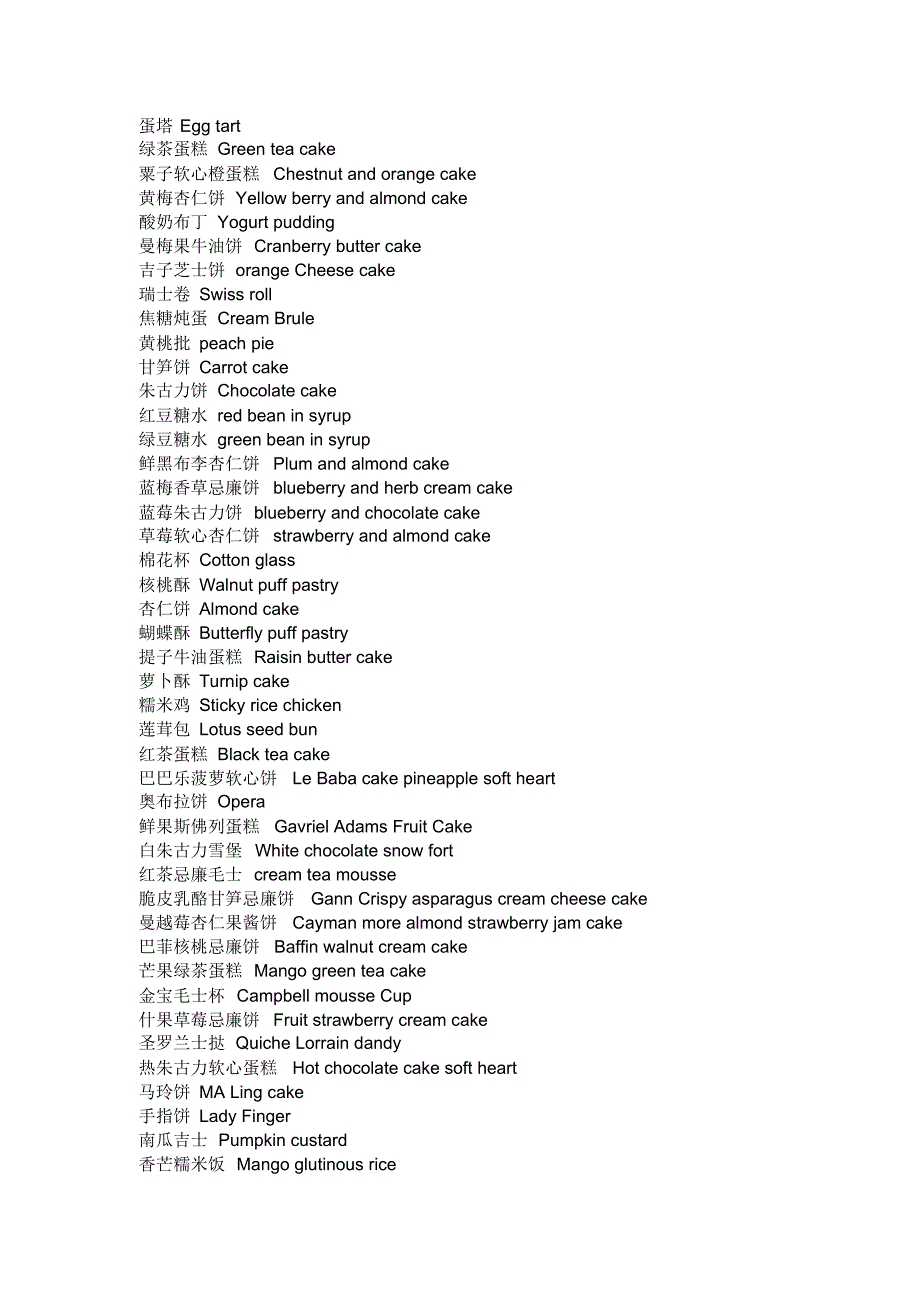 各种蛋糕名称_第3页