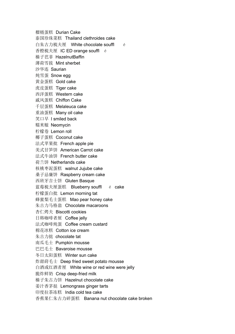 各种蛋糕名称_第4页