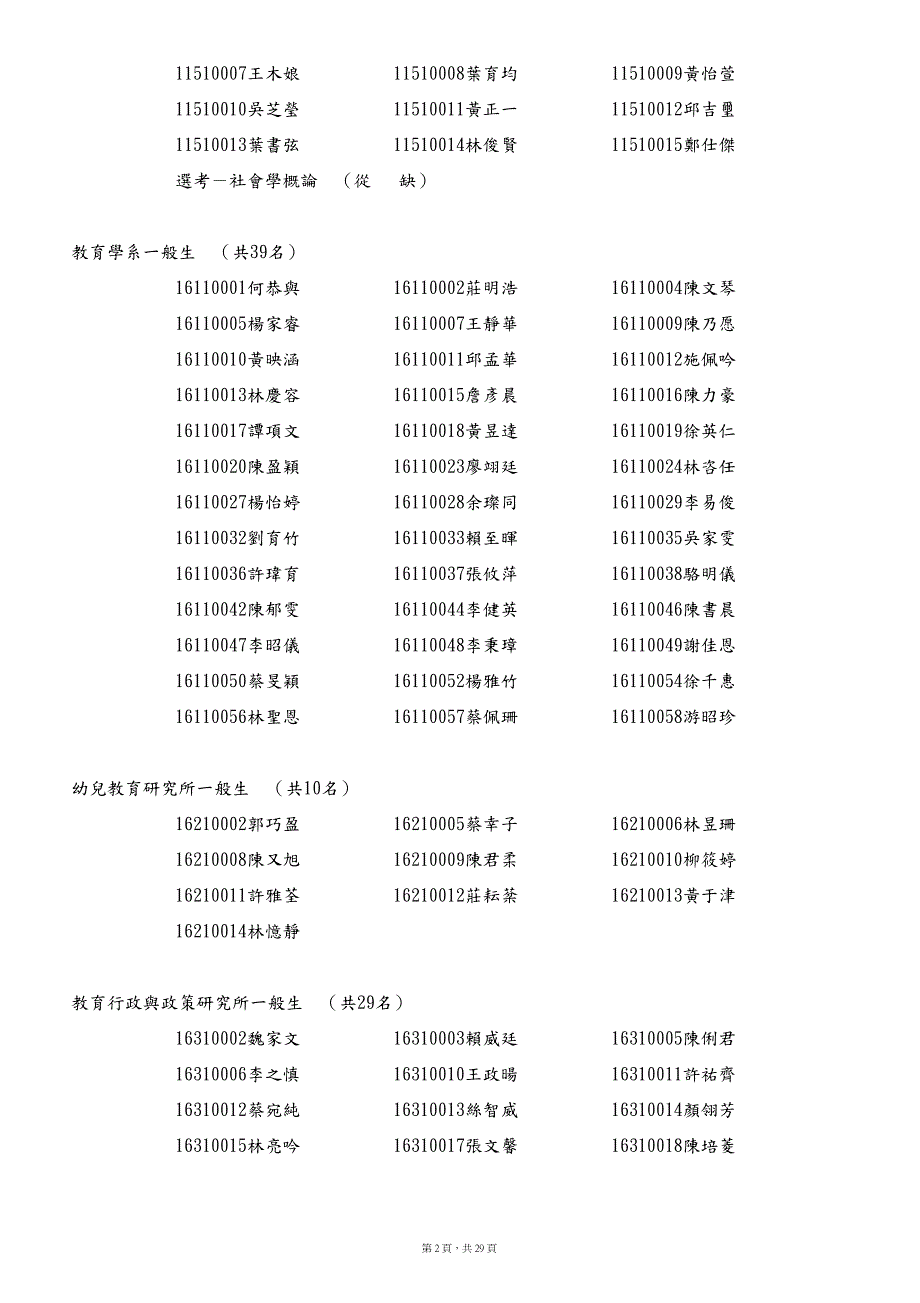 国立政治大学公告_第2页