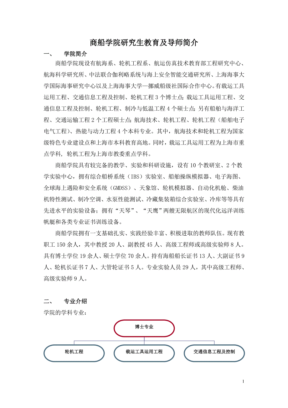 商船学院及导师资料_第1页
