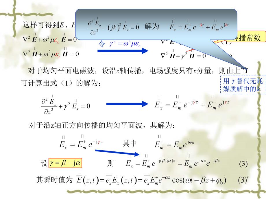 导电媒质中的平面电磁波_第4页