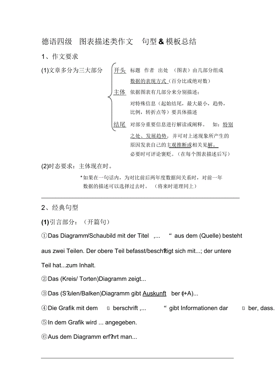 德语四级图表描述作文模板总结_第1页