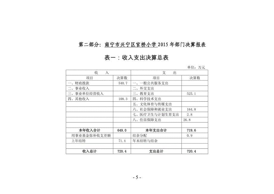 南宁市兴宁区官桥小学_第5页