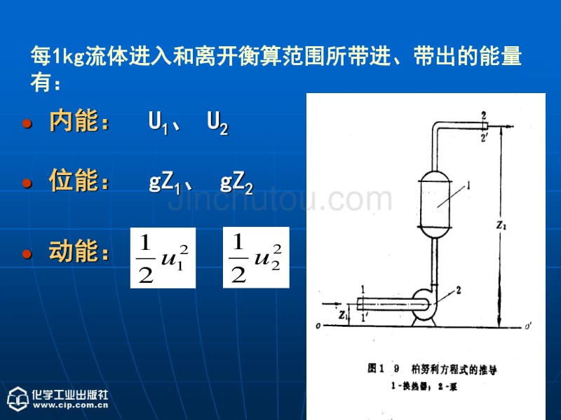 流体流动-(连续性方程+能量衡算)-new_第5页