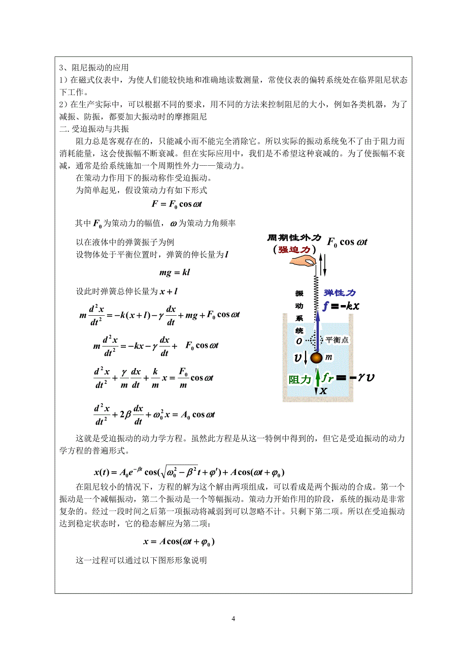 阻尼振动与受迫振动教案_第4页